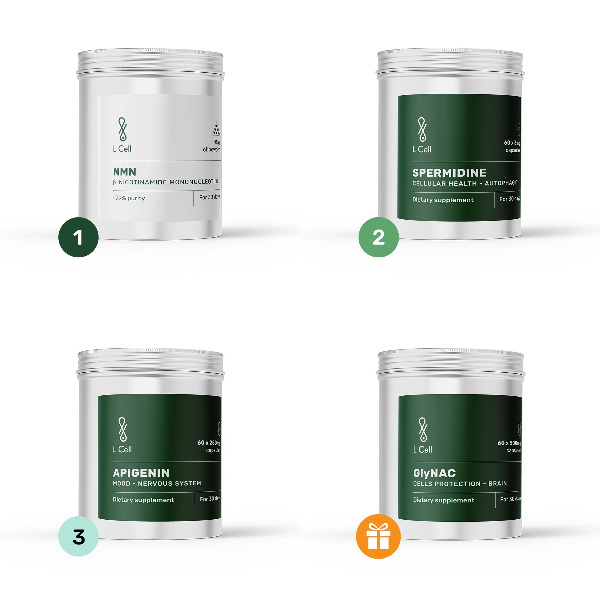 Anti-Aging #Mini set (for 30 days)