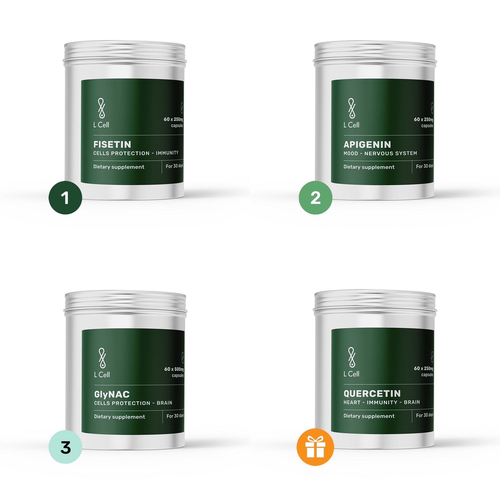 Calm Body #3 set (for 30 days)