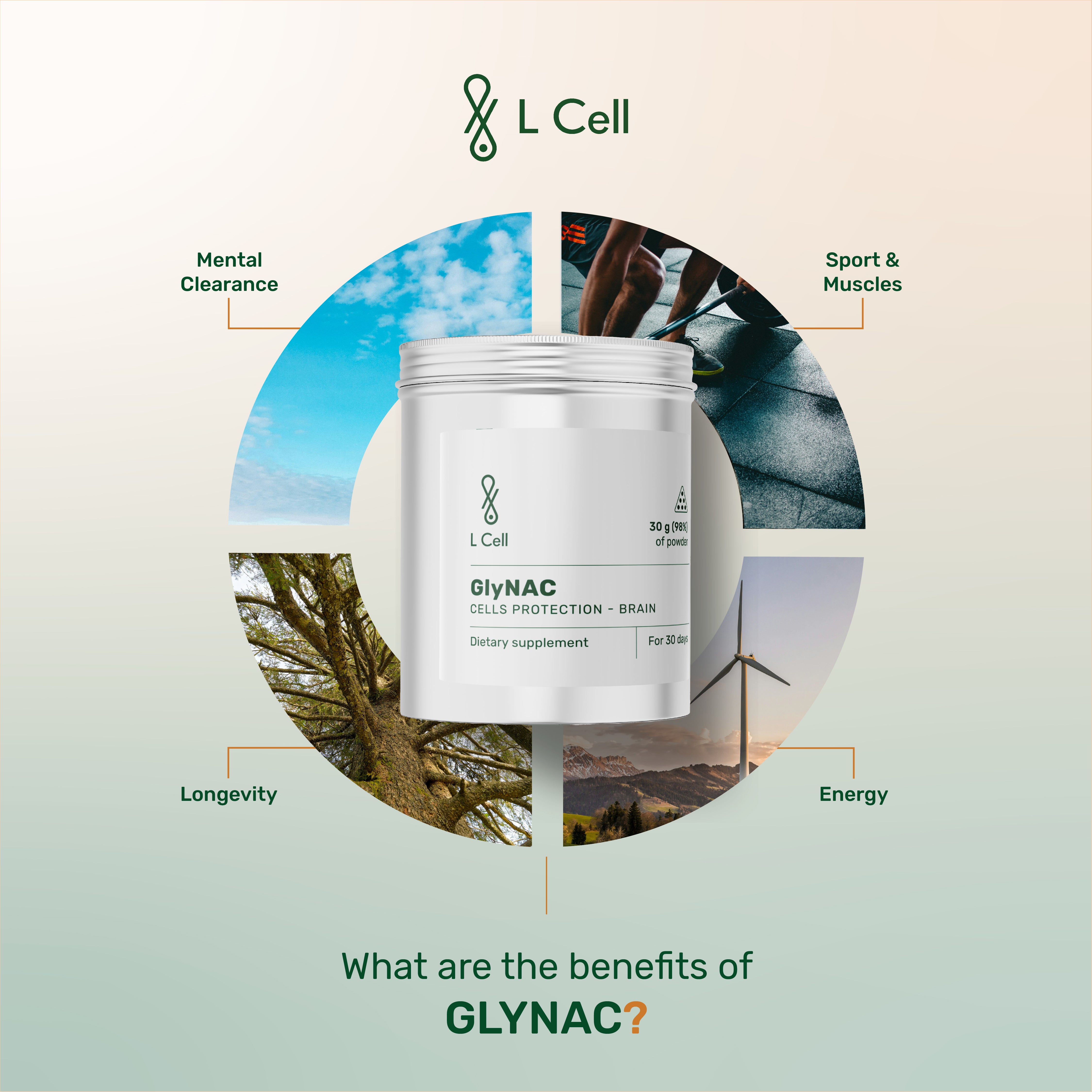 GlyNAC Powder 30g (30 days, 99% purity)